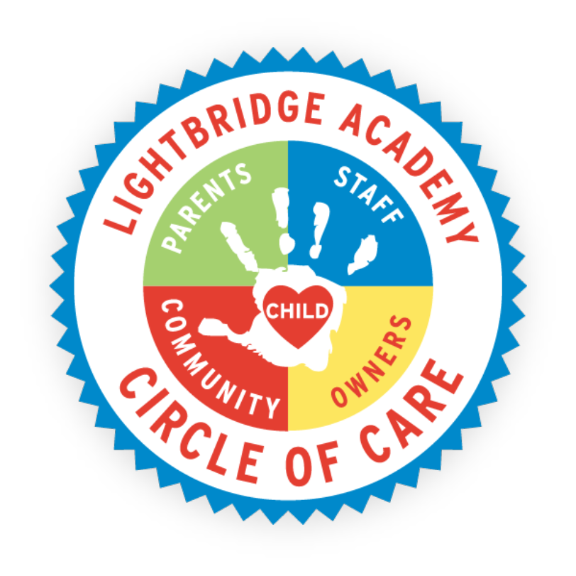 Circle of trust graphic